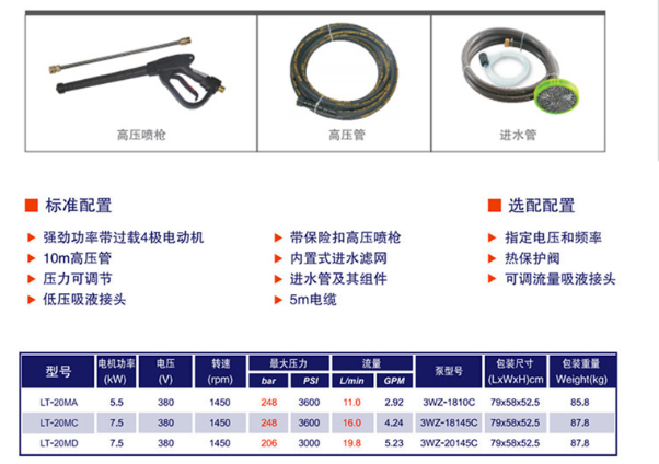 GL(fng)T20MCa(chn)Ʒ(sh)D